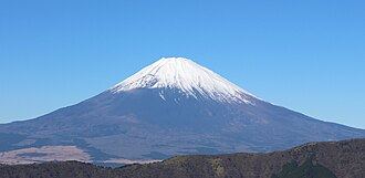 Mount Fuji